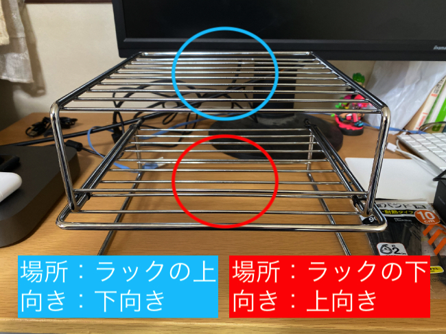ファンを取り付ける位置